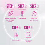 BC COLOR Frizz Treatment - Image 4